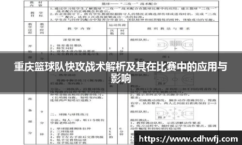 重庆篮球队快攻战术解析及其在比赛中的应用与影响